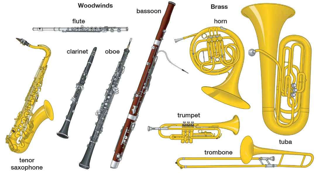 Phil-Mont Instrument Rental - Phil-Mont Christian Academy